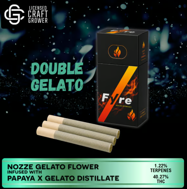 Lyte Double Gelato Fyre