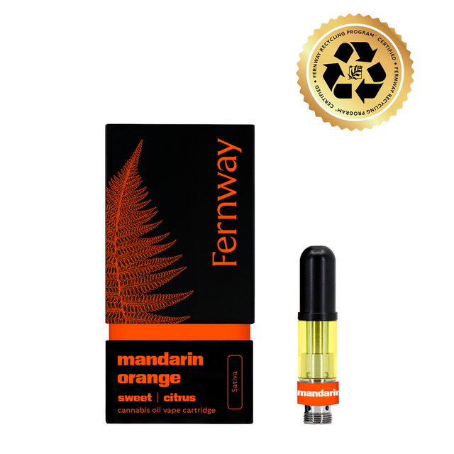 Mandarin Orange Fernway Mandarin Orange Fernway
