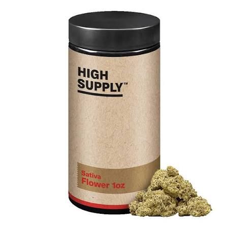 Sour Pink Grapefruit High Supply