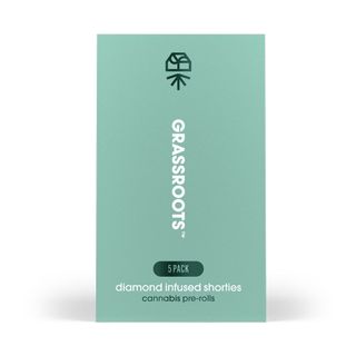 Watermelon Cakez Diamond Grassroots