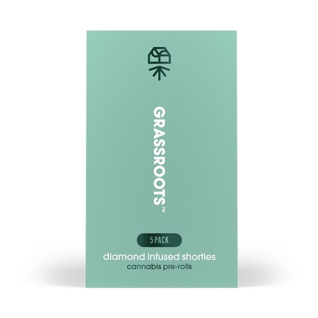 Watermelon Cakez Diamond Grassroots Watermelon Cakez Diamond Grassroots