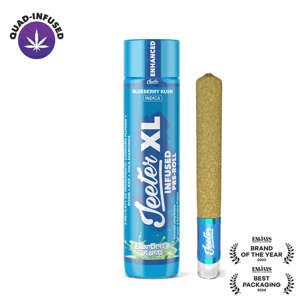 Blueberry Kush