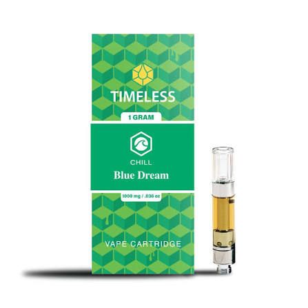 OG Kush Timeless