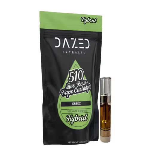 Oreoz Dazed