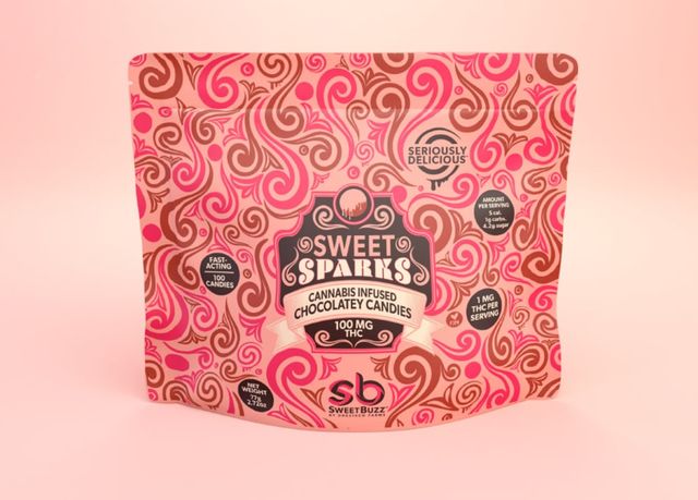 Pink Sweet Sparks Fast Acting Sweetbuzz