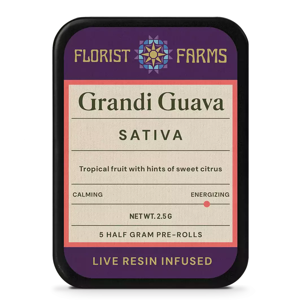 Grandi Guava Infused
