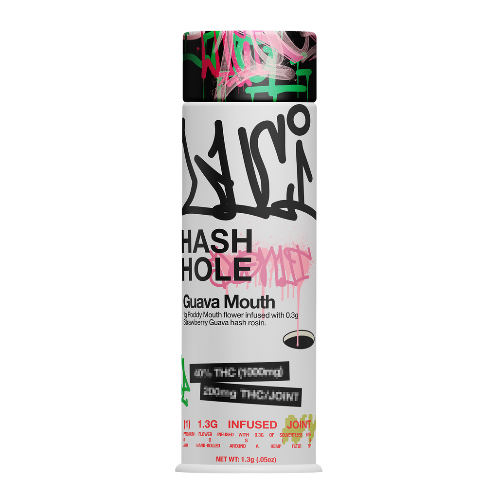 Guava Mouth