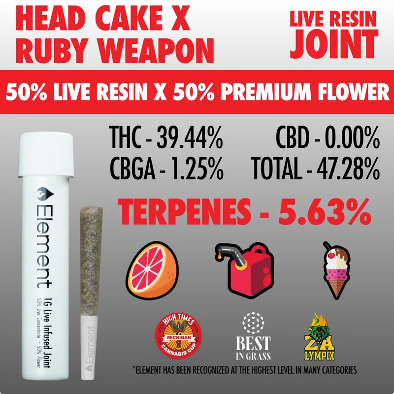 Head Cake x Ruby Weapon