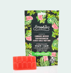 Sour Watermelon Scored