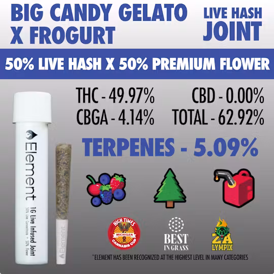 Big Candy Gelato x Frogurt