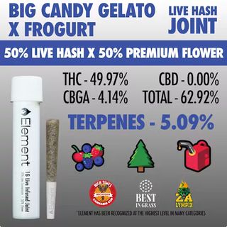 Big Candy Gelato x Frogurt Element