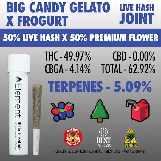 Big Candy Gelato x Frogurt Element