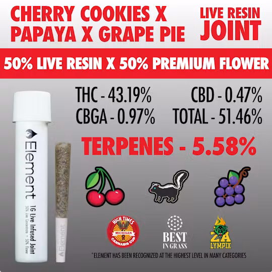 Cherry Cookies x Papaya x Grape Pie