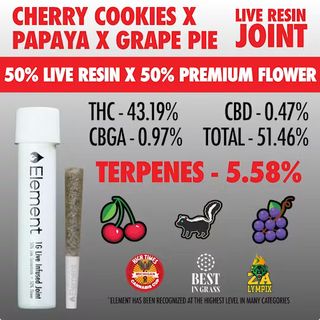 Cherry Cookies x Papaya x Grape Pie Element