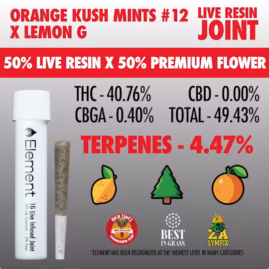 Orange Kush Mints #12 x Lemon G
