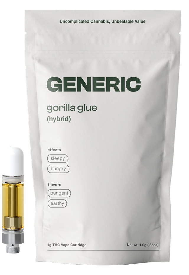 Gorilla Glue Generic