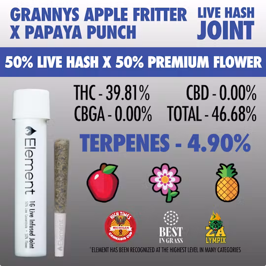 Granny's Apple Fritter x Papaya Punch