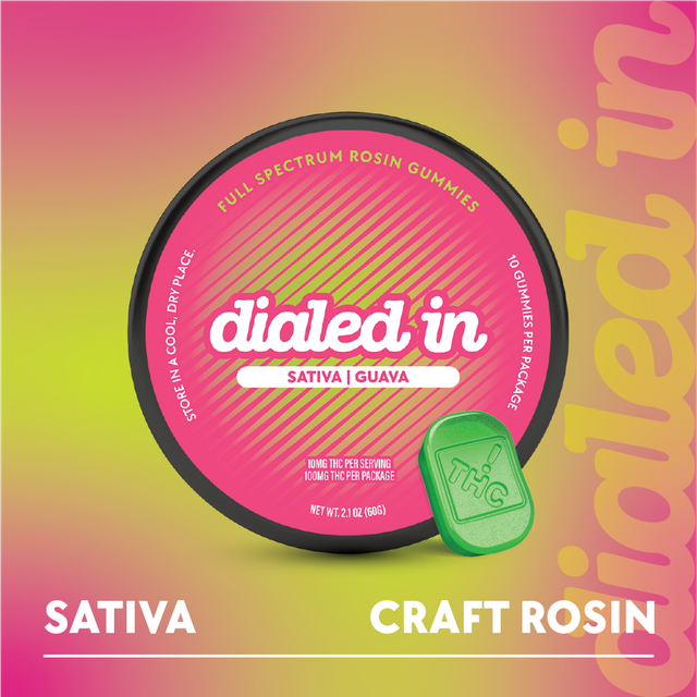 Guava Dialed In