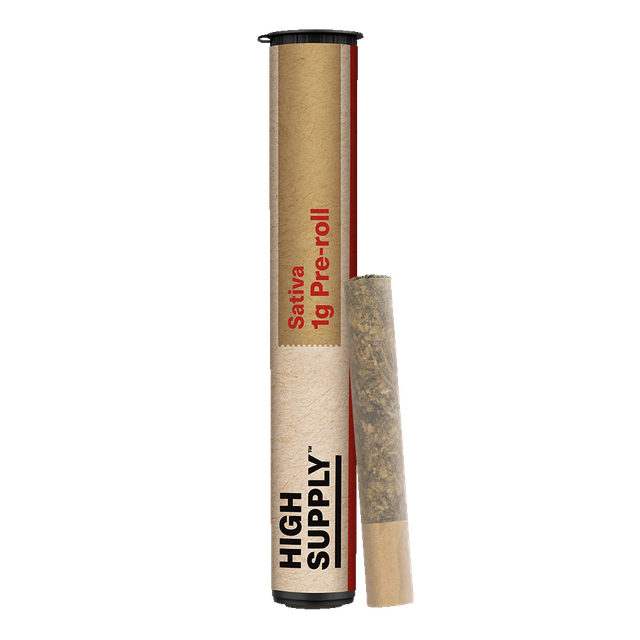 Curacao High Supply Curacao High Supply