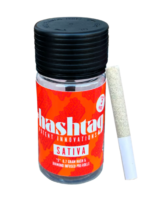 Strawberry Cough #HashTag