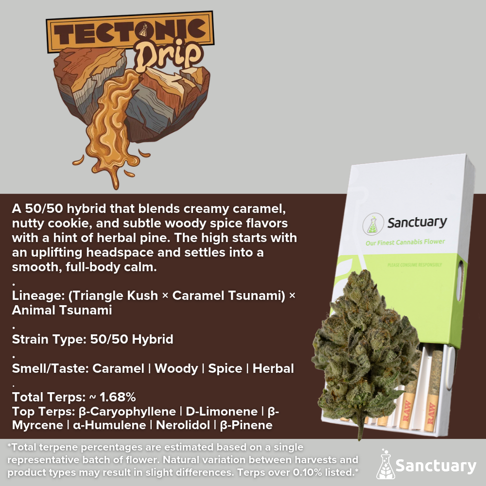 Tectonic Drip