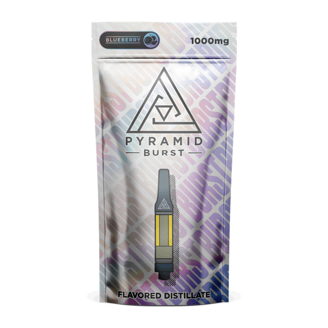 Burst Blueberry Pyramid