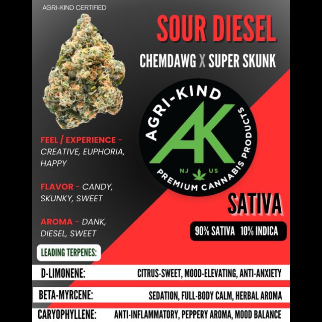 Essentials Sour Diesel Agri-Kind