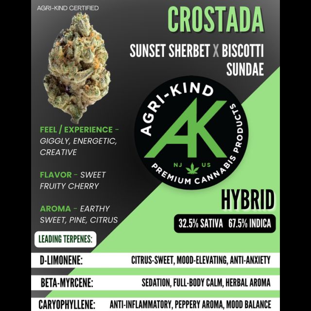 Essentials Crostada Agri-Kind
