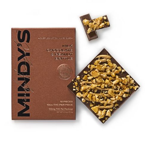 Milk Chocolate Peanut Brittle Mindy's Milk Chocolate Peanut Brittle Mindy's
