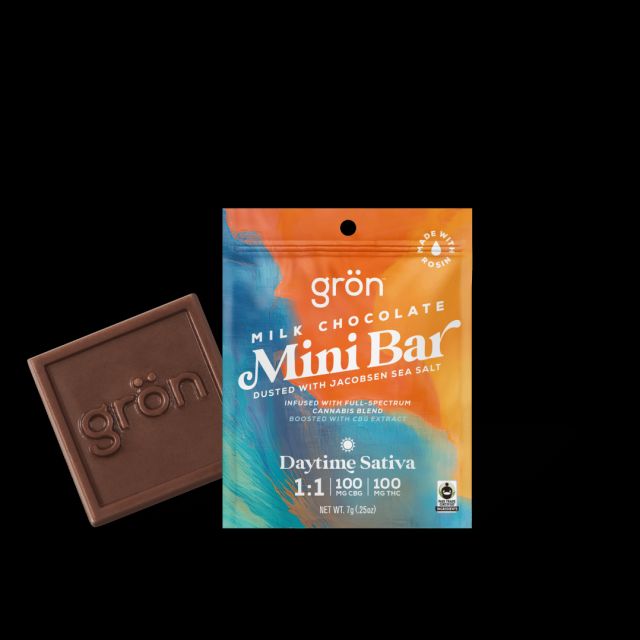 Mini Bar Daytime Sativa 1:1 Milk Gron
