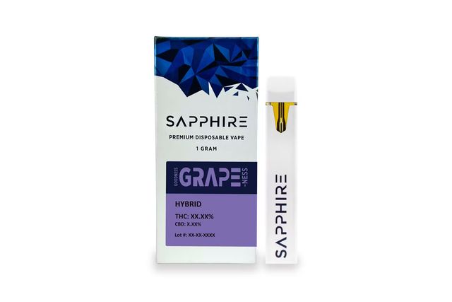 Goodness Grape-Ness Sapphire