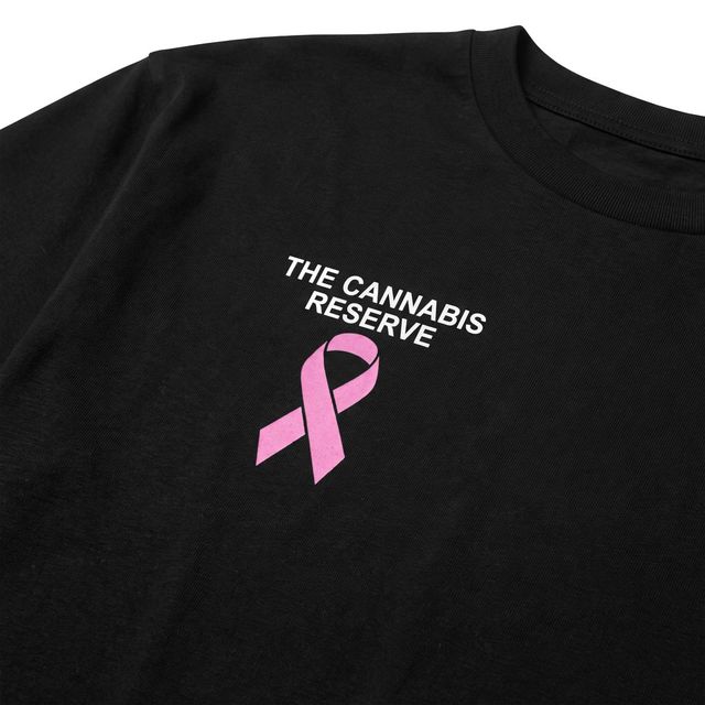 Breast Cancer Awareness The Cannabis Reserve