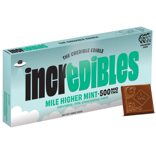 Mile Higher Mint Incredibles