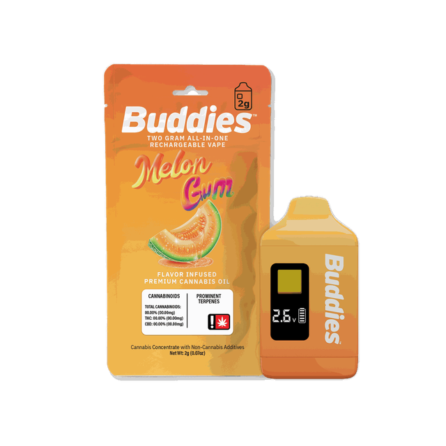 Melon Gum Buddies