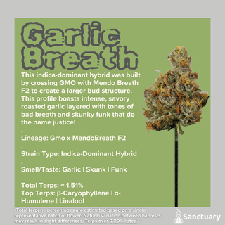 Garlic Breath Sanctuary