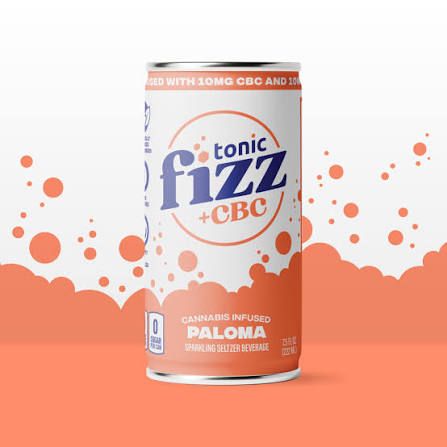 Paloma Fizz 1:1 THC:CBC Pts