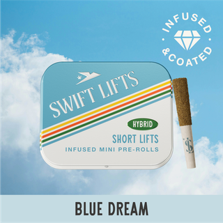 Infused & Kief Coated Blue Dream Swift Lifts