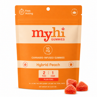 Cannabis Promo, Cannabis Sales, Cannabis Discounts, Cannabis on Sale, MyHi Edibles 1