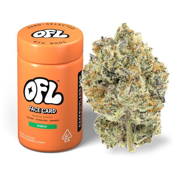 Face Card Oakfruitland