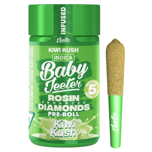 Baby Kiwi Kush Jeeter