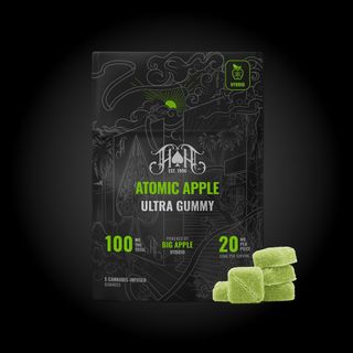 Atomic Apple Heavy Hitters