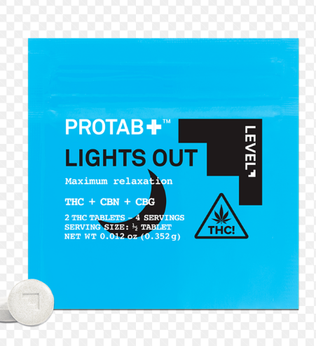 PROTAB | Indica Level
