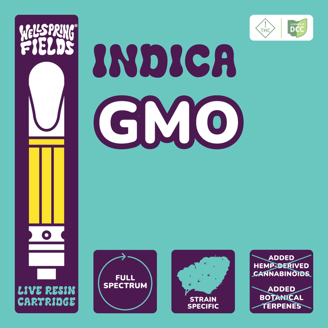 GMO Wellspring Fields