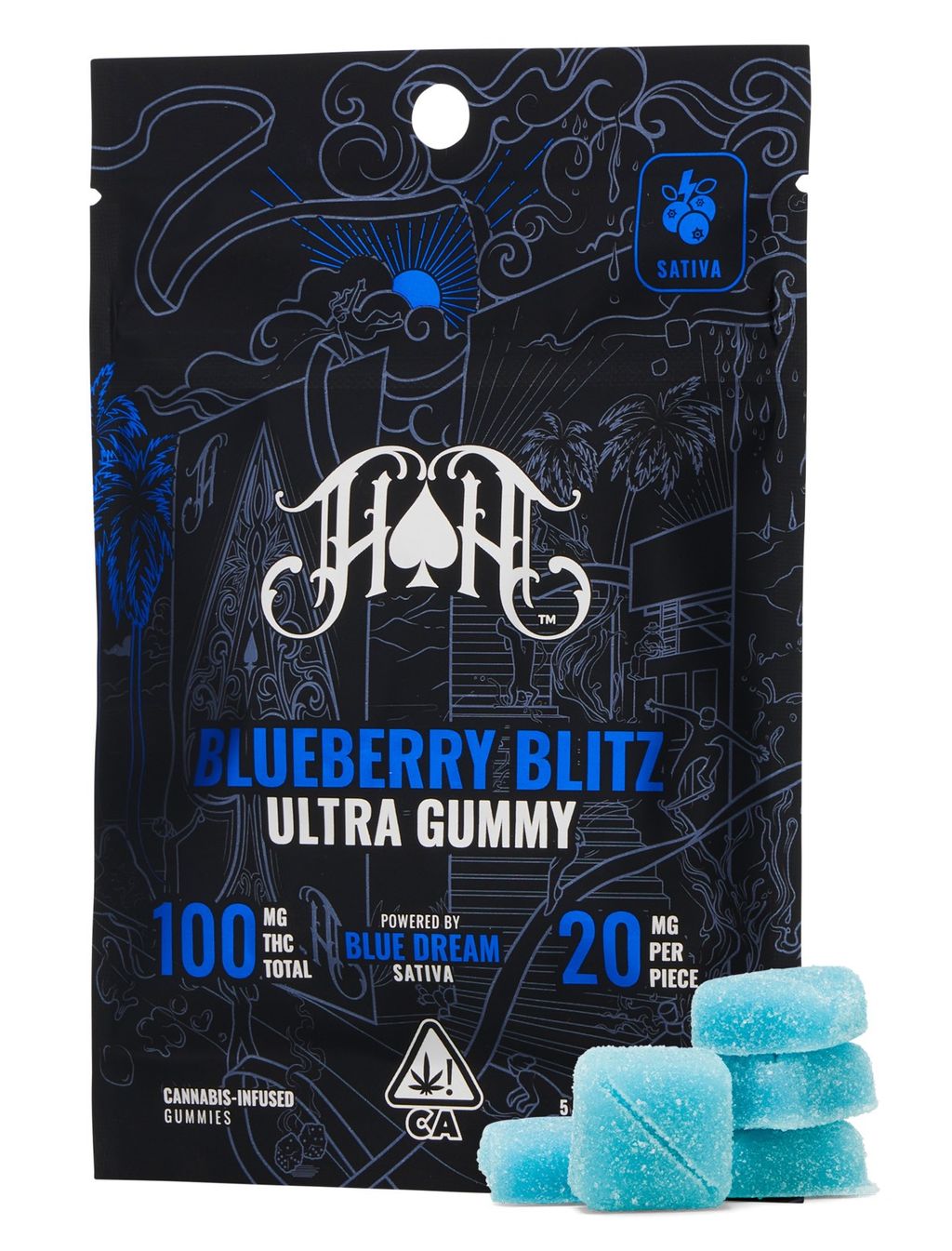 Heavy Hitters: Blueberry Blitz