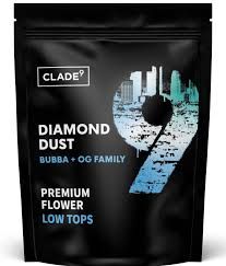 Diamond Dust Clade 9 Diamond Dust Clade 9