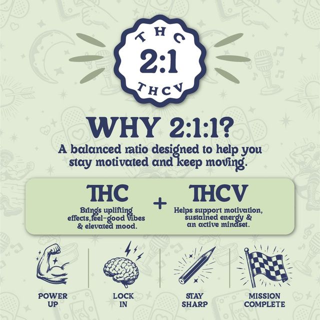 Do It! 2:1 THC:THCV Effin' Do It! 2:1 THC:THCV Effin'