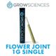 Tropical Cherry | Grow Sciences Tropical Cherry | Grow Sciences